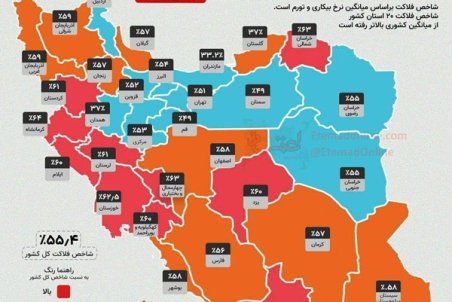 شاخص فلاکت استان‌های ایران در نیمه اول ۱۴۰۰