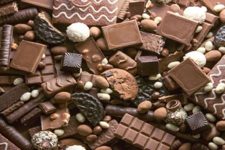 قیمت انواع شکلات در بازار