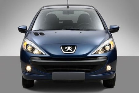 قیمت خودرو‌های ایران‌خودرو و سایپا امروز چهارشنبه هشتم دی ۱۴۰۰