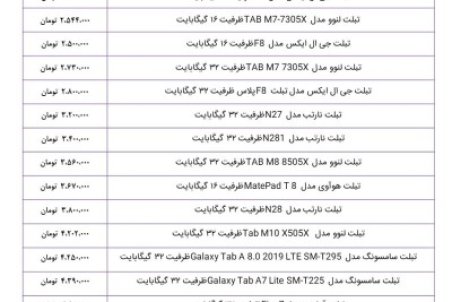 ارزان‌ترین تبلت‌های بازار امروز ۲۹ آذرماه ۱۴۰۰+ جدول