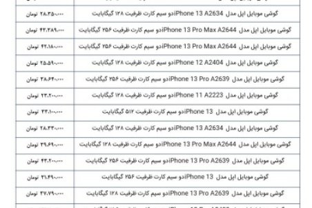 قیمت گوشی‌های اپل امروز ۳۰ آذرماه ۱۴۰۰+ جدول