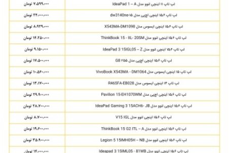 قیمت پرفروش‌ترین لپ‌تاپ‌ها در بازار امروز ۴ دی‌ماه ۱۴۰۰‎+ جدول