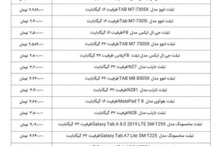 ارزان‌ترین تبلت‌های بازار امروز ۵ دی‌ماه ۱۴۰۰+ جدول