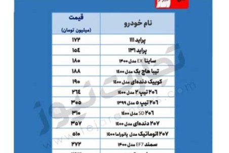 قیمت خودرو در بازار امروز