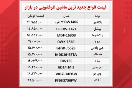 قیمت جدیدترین ماشین ظرفشویی‌های بازار