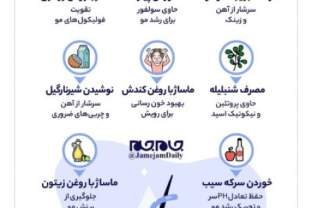 روش‌هایی خانگی برای رشد مو