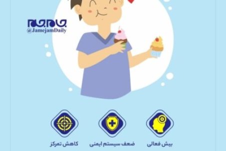 خوردن شیرینی برای کودکان چه عوارضی دارد؟