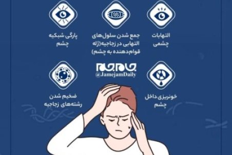 علت مگس‌پران در چشم‌ها