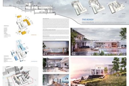 آموزش شیت بندی فتوشاپ در ۱۲ مرحله