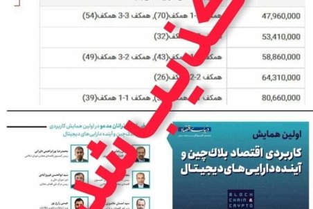 تکذیب حضور اعضای دولت در یک همایش اقتصادی با بلیط میلیونی
