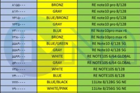 قیمت گوشی‌ شیائومی + لیست جدیدترین انواع موبایل امروز (۲۱ بهمن)