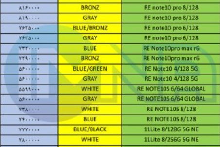 قیمت گوشی‌ شیائومی + لیست جدیدترین انواع موبایل امروز (۲۳ بهمن)