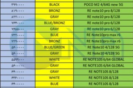 قیمت گوشی‌ شیائومی + لیست جدیدترین انواع موبایل امروز (۲۴ بهمن)