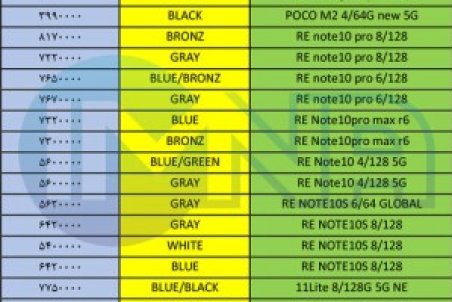 قیمت روز گوشی‌ شیائومی + لیست جدیدترین انواع موبایل  (۲۷ بهمن)