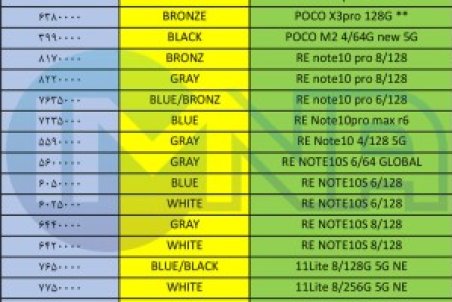 قیمت گوشی‌ شیائومی امروز ۲ اسفند