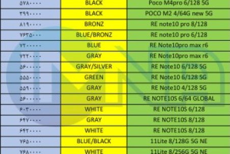 قیمت گوشی‌ شیائومی 3 اسفند 1400