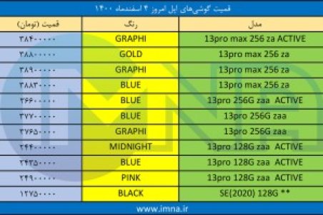 قیمت گوشی‌ آیفون امروز ۴ اسفند 1400