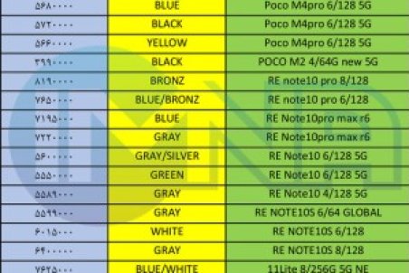 قیمت گوشی‌ شیائومی امروز ۴ اسفند 1400