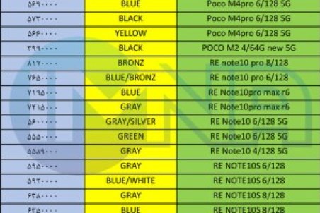 قیمت گوشی‌ شیائومی امروز ۵ اسفند