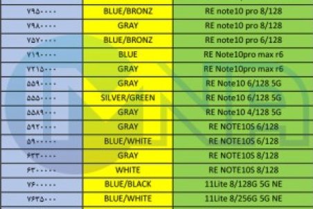 قیمت گوشی‌ شیائومی امروز ۸ اسفند 1400