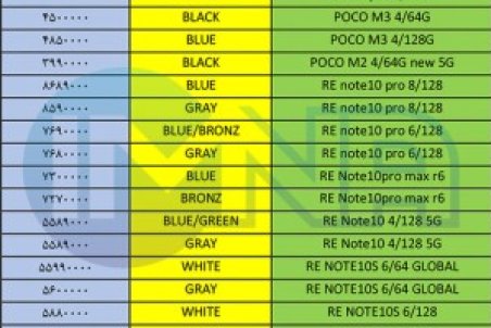 قیمت گوشی‌های شیائومی امروز ۱۷ بهمن‌ماه ۱۴۰۰