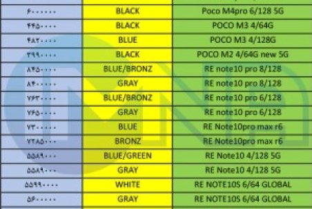 قیمت گوشی‌های شیائومی امروز ۱۸ بهمن‌ماه ۱۴۰۰