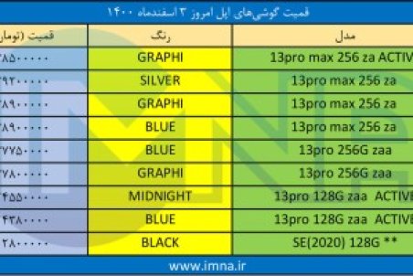 قیمت گوشی‌ آیفون امروز ۳ اسفند 1400