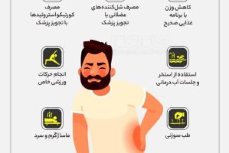 روش‌های کاهش درد دیسک کمر