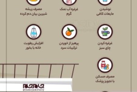 چند راهکار خانگی برای کاهش گلودرد