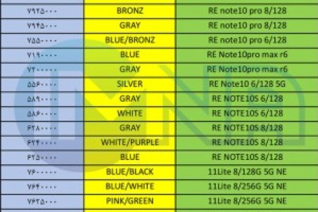 قیمت گوشی‌ شیائومی امروز ۱۴ اسفند