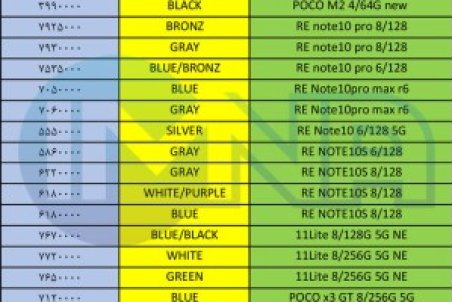 قیمت گوشی‌ شیائومی امروز ۱۶ اسفند