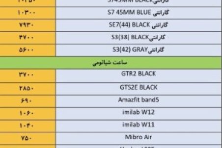 قیمت ساعت هوشمند ۱۶ اسفند+لیست ساعت هواوی، آنر، آیفون، شیائومی و سامسونگ